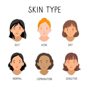 skin type